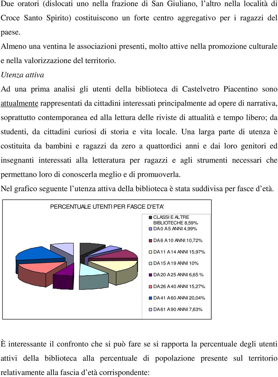 Utenza attiva Ad una prima analisi gli utenti della biblioteca di Castelvetro Piacentino sono attualmente rappresentati da cittadini interessati principalmente ad opere di narrativa, soprattutto