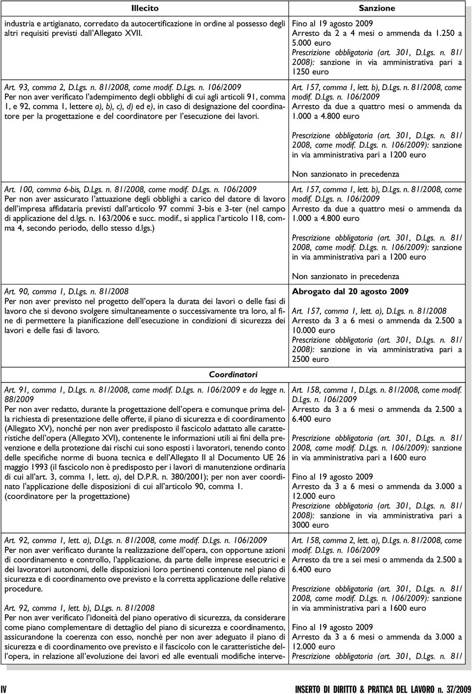 progettazione e del coordinatore per l esecuzione dei lavori. Art. 100, comma 6-bis, D.Lgs. n.