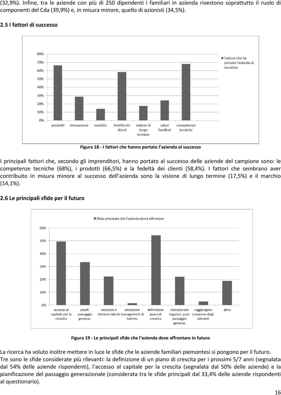 5 I fattori di successo Figura 18 I fattori che hanno portato l azienda al successo I principali fattori che, secondo gli imprenditori, hanno portato al successo delle aziende del campione sono: le