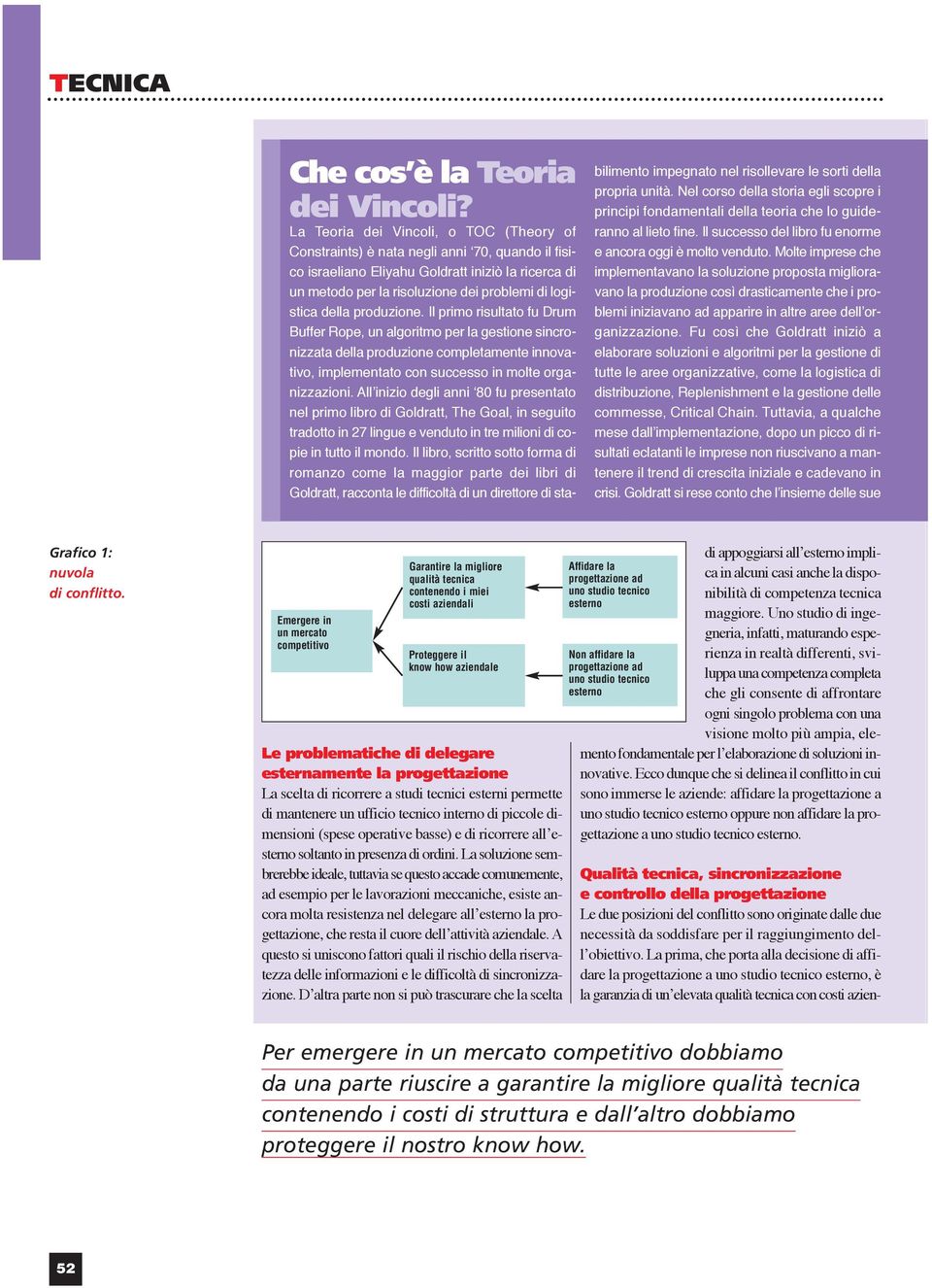 della produzione. Il primo risultato fu Drum Buffer Rope, un algoritmo per la gestione sincronizzata della produzione completamente innovativo, implementato con successo in molte organizzazioni.