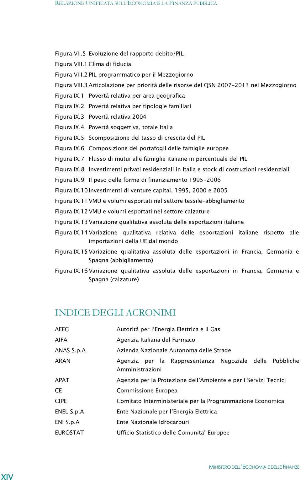 3 Povertà relativa 2004 Figura IX.4 Povertà soggettiva, totale Italia Figura IX.5 Scomposizione del tasso di crescita del PIL Figura IX.6 Composizione dei portafogli delle famiglie europee Figura IX.