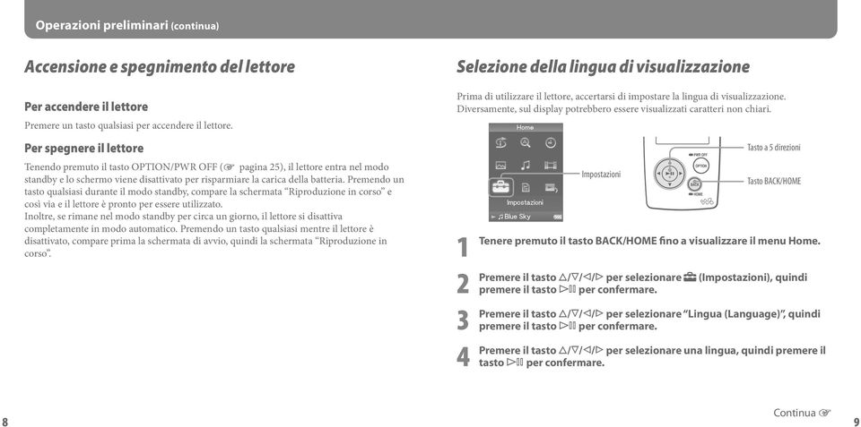 Premendo un tasto qualsiasi durante il modo standby, compare la schermata Riproduzione in corso e così via e il lettore è pronto per essere utilizzato.