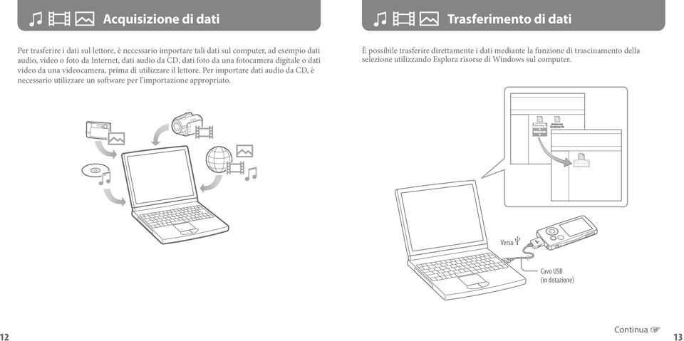 lettore. Per importare dati audio da CD, è necessario utilizzare un software per l importazione appropriato.