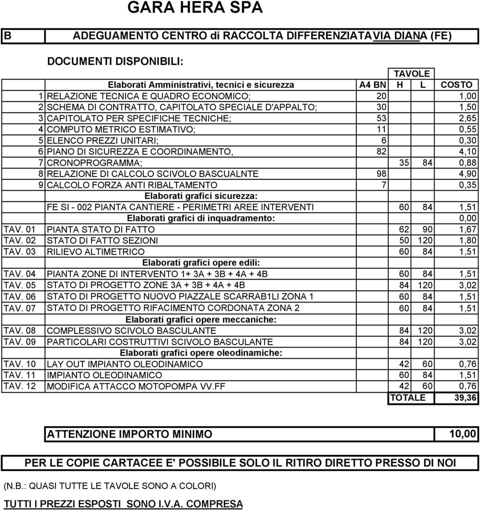 4,10 7 CRONOPROGRAMMA; 35 84 0,88 8 RELAZIONE DI CALCOLO SCIVOLO BASCUALNTE 98 4,90 9 CALCOLO FORZA ANTI RIBALTAMENTO 7 0,35 Elaborati grafici sicurezza: FE SI - 002 PIANTA CANTIERE - PERIMETRI AREE