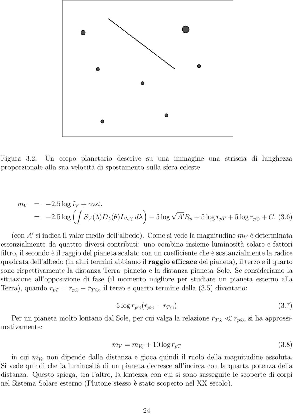 Come si vede la magnitudine m V è determinata essenzialmente da quattro diversi contributi: uno combina insieme luminosità solare e fattori filtro, il secondo è il raggio del pianeta scalato con un