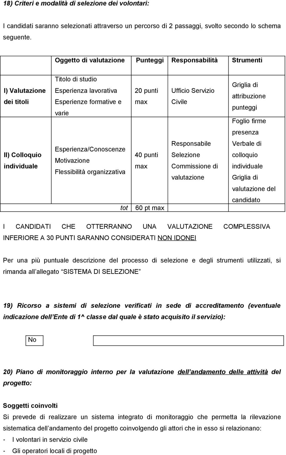 punteggi Fgli firme presenza II) Cllqui individuale Esperienza/Cnscenze Mtivazine Flessibilità rganizzativa 40 punti max Respnsabile Selezine Cmmissine di valutazine Verbale di cllqui individuale