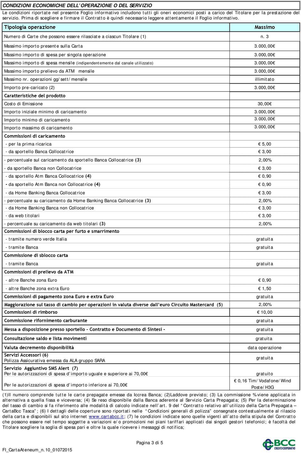 Tipologia operazione Massimo Numero di Carte che possono essere rilasciate a ciascun Titolare (1) n. 3 Massimo importo presente sulla Carta 3.000,00 Massimo importo di spesa per singola operazione 3.