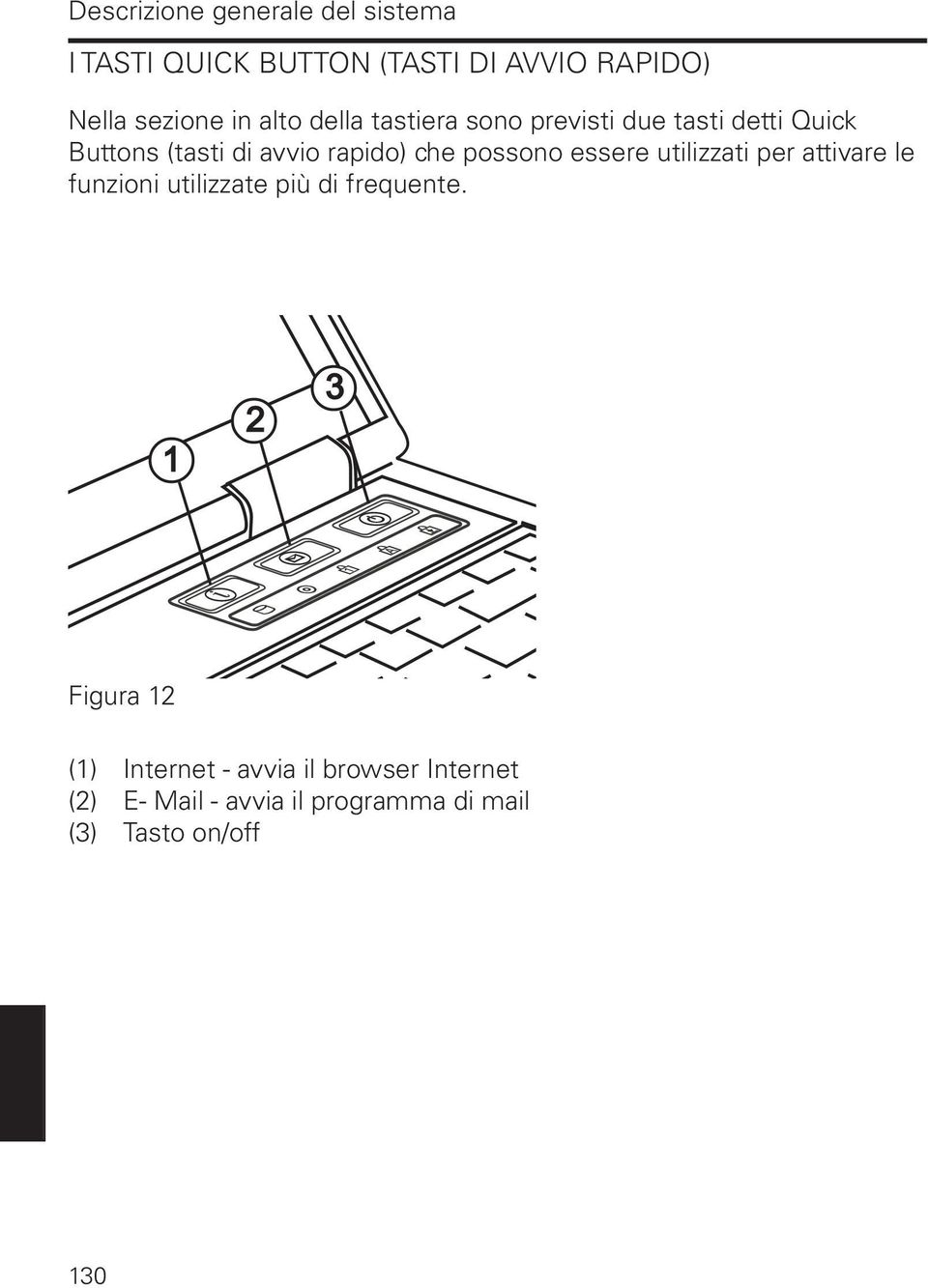 che possono essere utilizzati per attivare le funzioni utilizzate più di frequente.