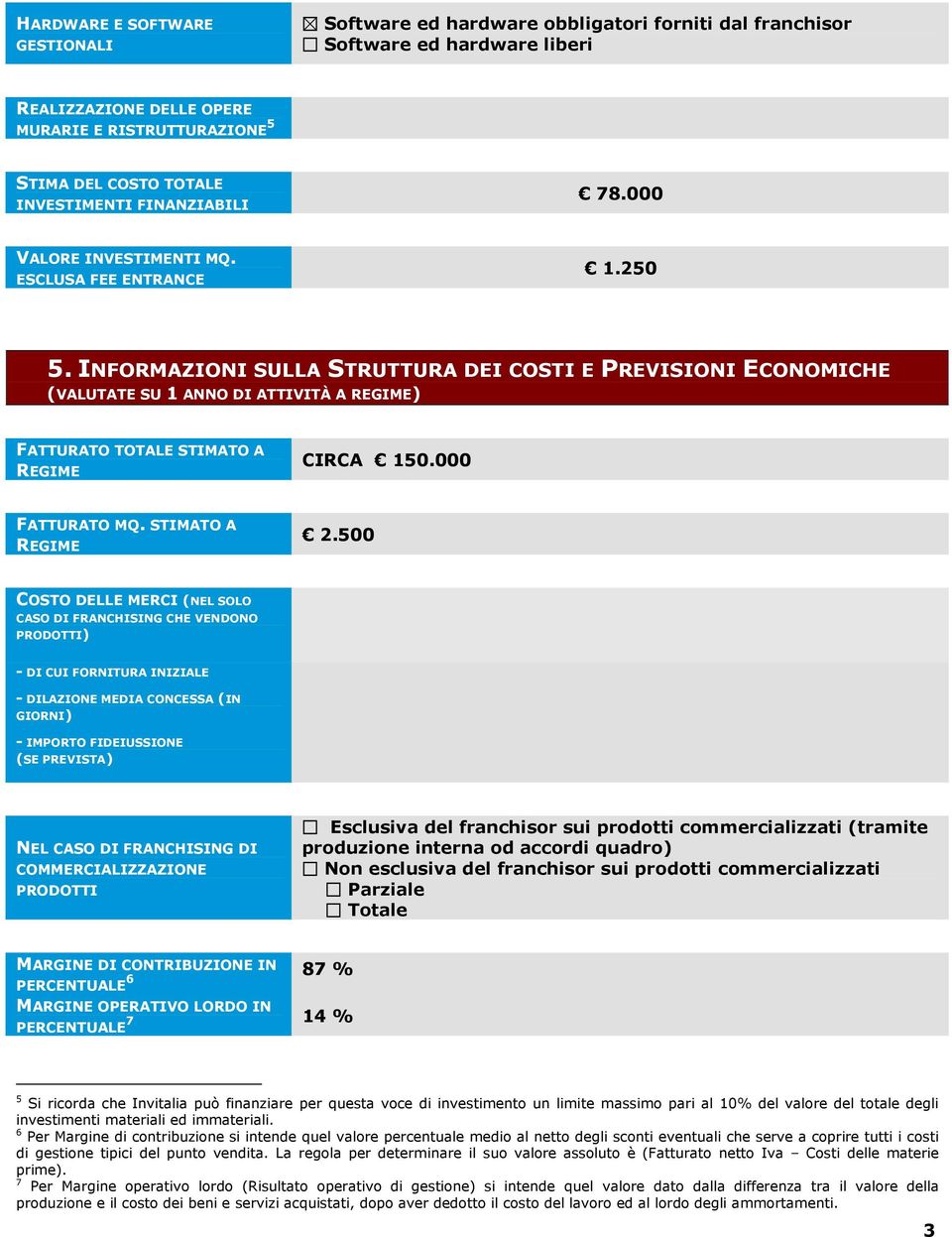 INFORMAZIONI SULLA STRUTTURA DEI COSTI E PREVISIONI ECONOMICHE (VALUTATE SU 1 ANNO DI ATTIVITÀ A REGIME) FATTURATO TOTALE STIMATO A REGIME CIRCA 150.000 FATTURATO MQ. STIMATO A REGIME 2.