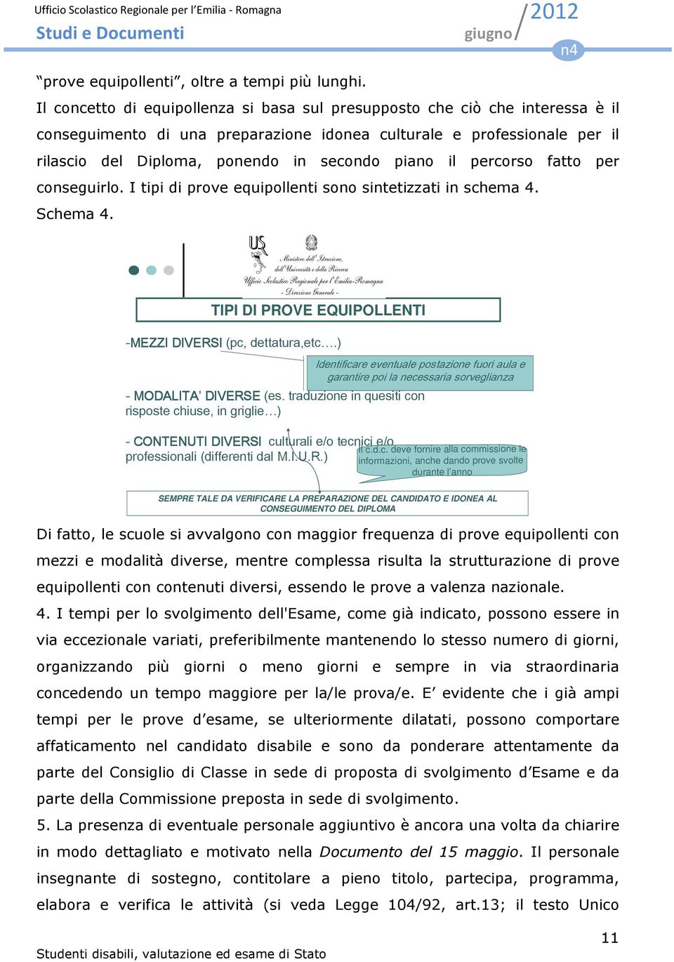 il percorso fatto per conseguirlo. I tipi di prove equipollenti sono sintetizzati in schema 4. Schema 4. TIPI DI PROVE EQUIPOLLENTI -MEZZI DIVERSI (pc, dettatura,etc.) - MODALITA DIVERSE (es.