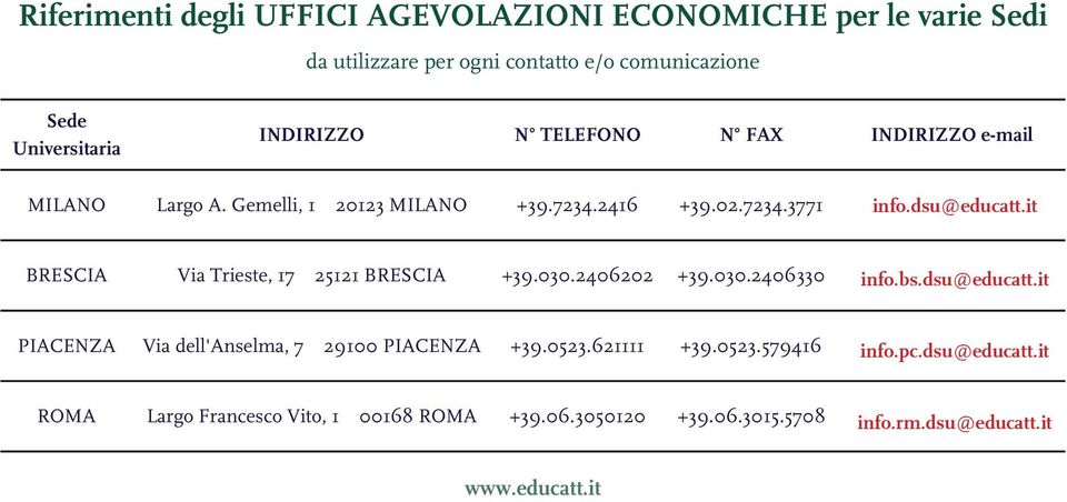 it BRESCIA Via Trieste, 17 25121 BRESCIA +39.030.2406202 +39.030.2406330 info.bs.dsu@educatt.it PIACENZA Via dell'anselma, 7 29100 PIACENZA +39.0523.