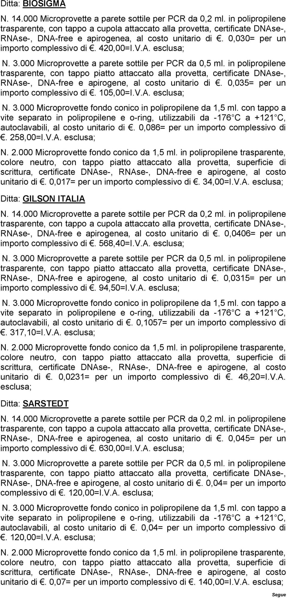 0,017= per un importo complessivo di. 34,00=I.V.A. esclusa; Ditta: GILSON ITALIA RNAse-, DNA-free e apirogenea, al costo unitario di. 0,0406= per un importo complessivo di. 568,40=I.V.A. esclusa; RNAse-, DNA-free e apirogene, al costo unitario di.