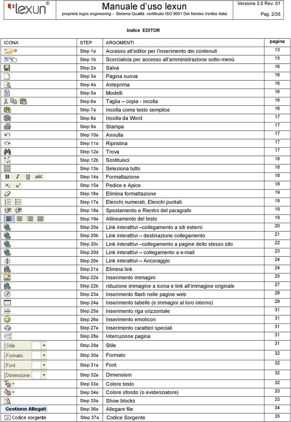 17 Step 11a Ripristina 17 Step 12a Trova 17 Step 12b Sostituisci 18 Step 13a Seleziona tutto 18 Step 14a Formattazione 18 Step 15a Pedice e Apice 18 Step 16a Elimina formattazione 19 Step 17a Elenchi