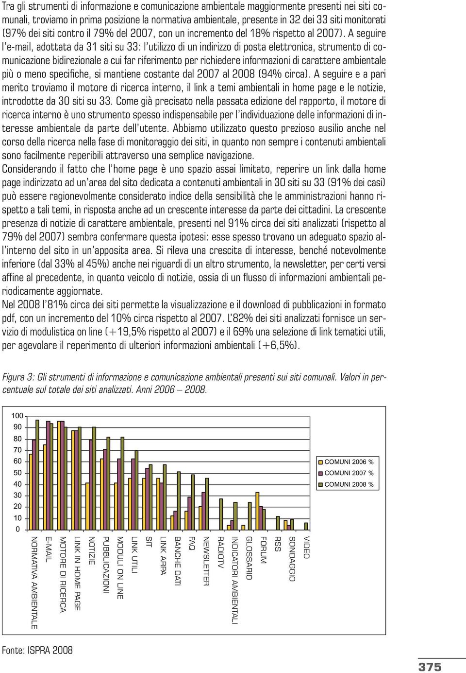 A seguire l e-mail, adottata da 31 siti su 33: l utilizzo di un indirizzo di posta elettronica, strumento di comunicazione bidirezionale a cui far riferimento per richiedere informazioni di carattere