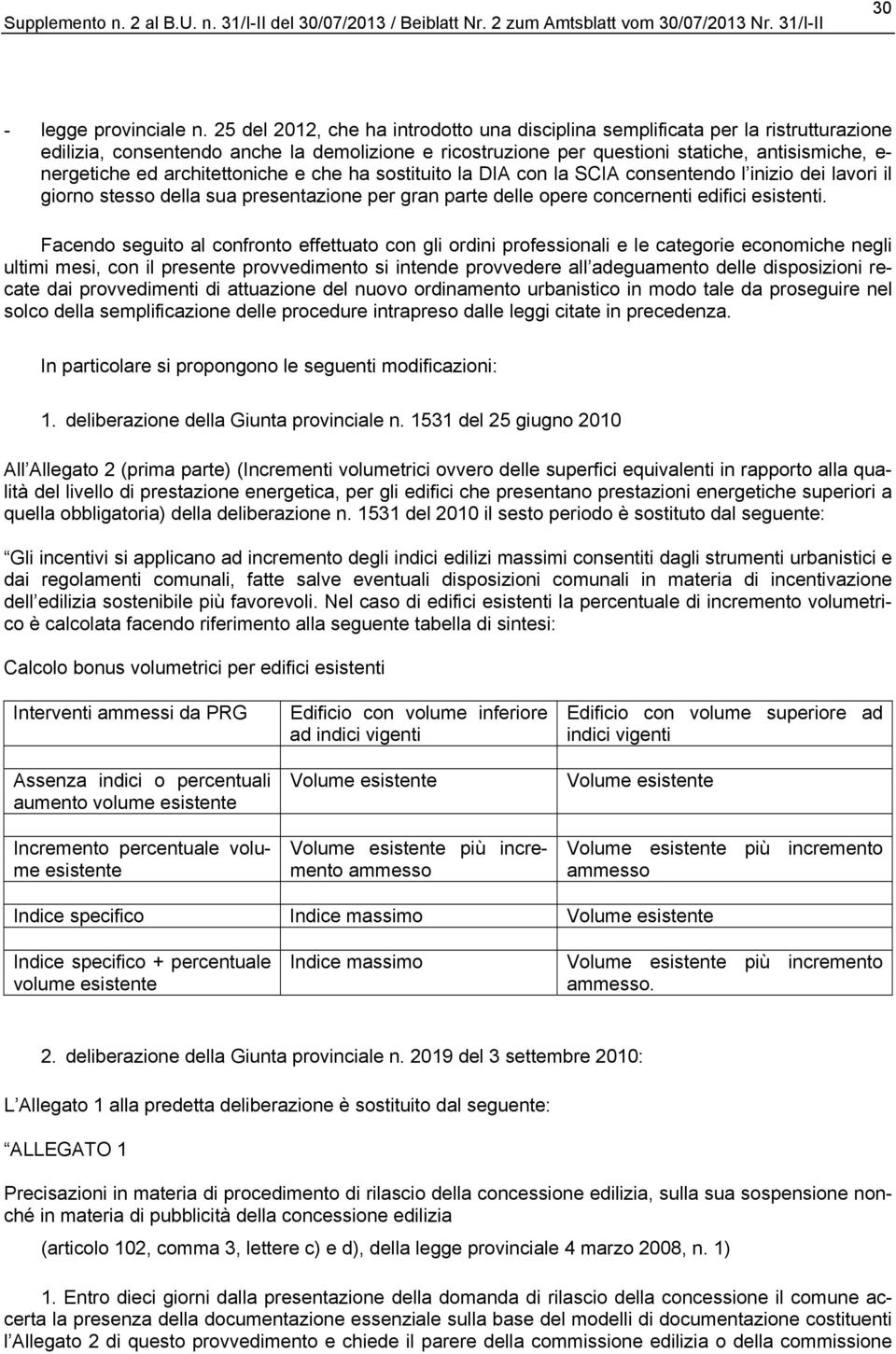 architettoniche e che ha sostituito la DIA con la SCIA consentendo l inizio dei lavori il giorno stesso della sua presentazione per gran parte delle opere concernenti edifici esistenti.