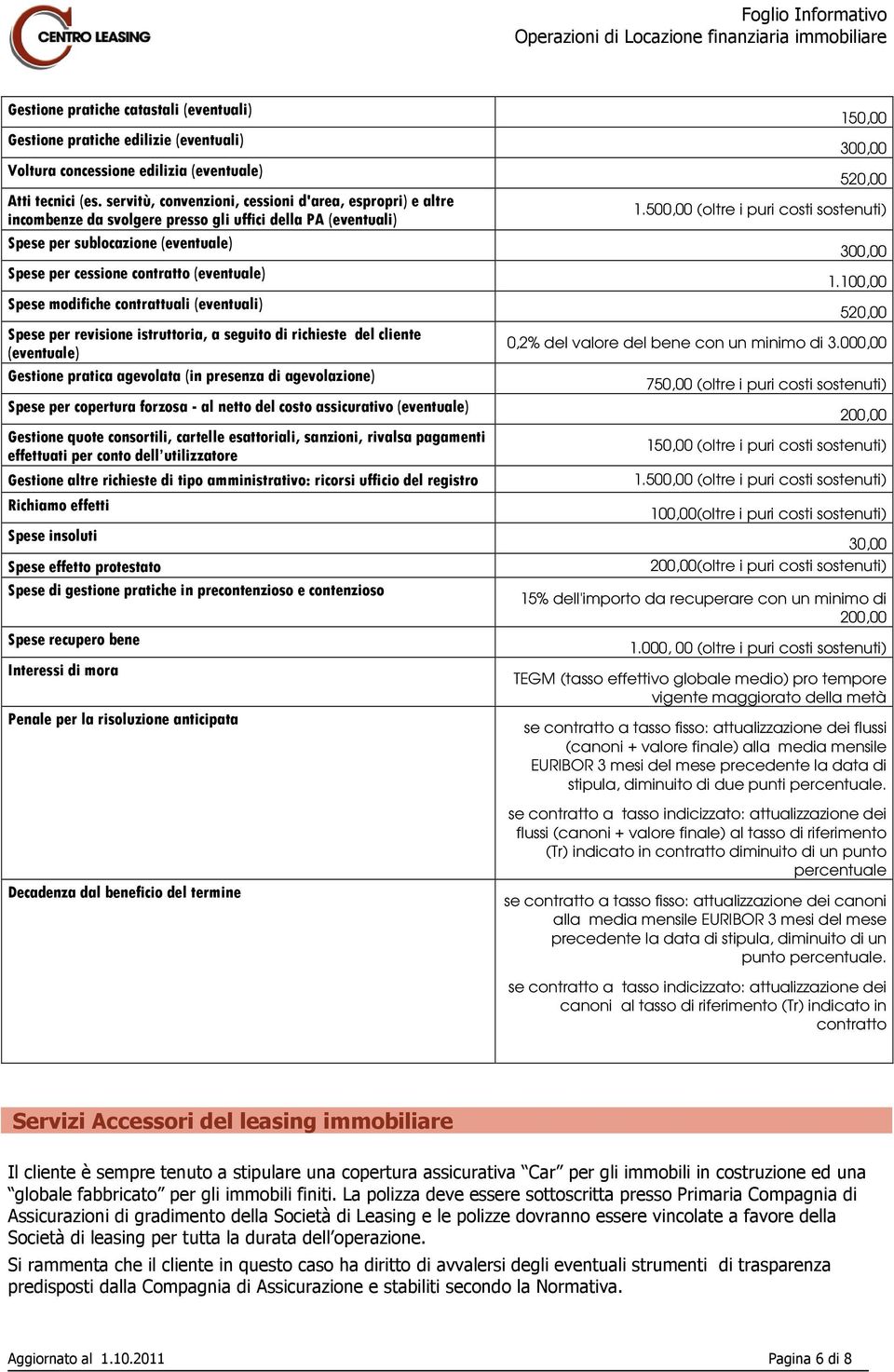 Spese modifiche contrattuali (eventuali) Spese per revisione istruttoria, a seguito di richieste del cliente (eventuale) Gestione pratica agevolata (in presenza di agevolazione) Spese per copertura