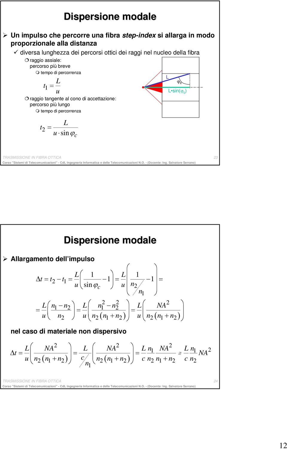 lugo tempo di percorreza t L u siϕ c L ϕ c L si(ϕ c ) TRASMISSIONE IN FIBRA OTTICA 3 Dispersioe modale Allargameto dell impulso L L t t t u