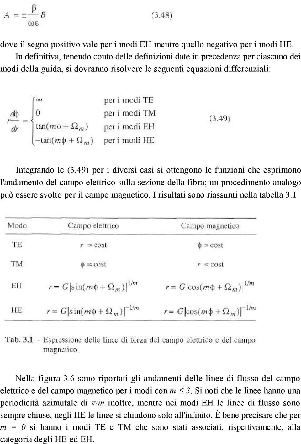 49) per i diversi casi si ottengono le funzioni che esprimono l'andamento del campo elettrico sulla sezione della fibra; un procedimento analogo può essere svolto per il campo magnetico.