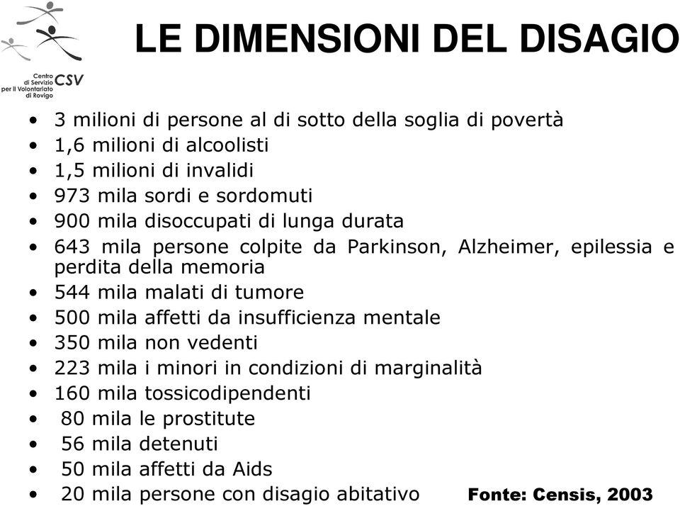 memoria 544 mila malati di tumore 500 mila affetti da insufficienza mentale 350 mila non vedenti 223 mila i minori in condizioni di