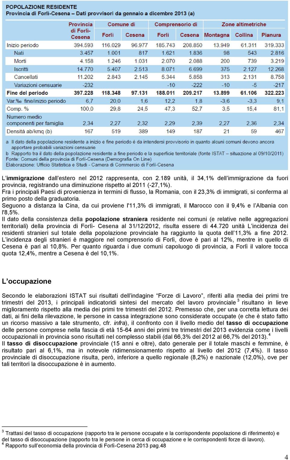 Seguono a distanza la Cina, da cui proviene l'11,3% di immigrati, il Marocco con il 9,4% e l Albania con l'8,5%.