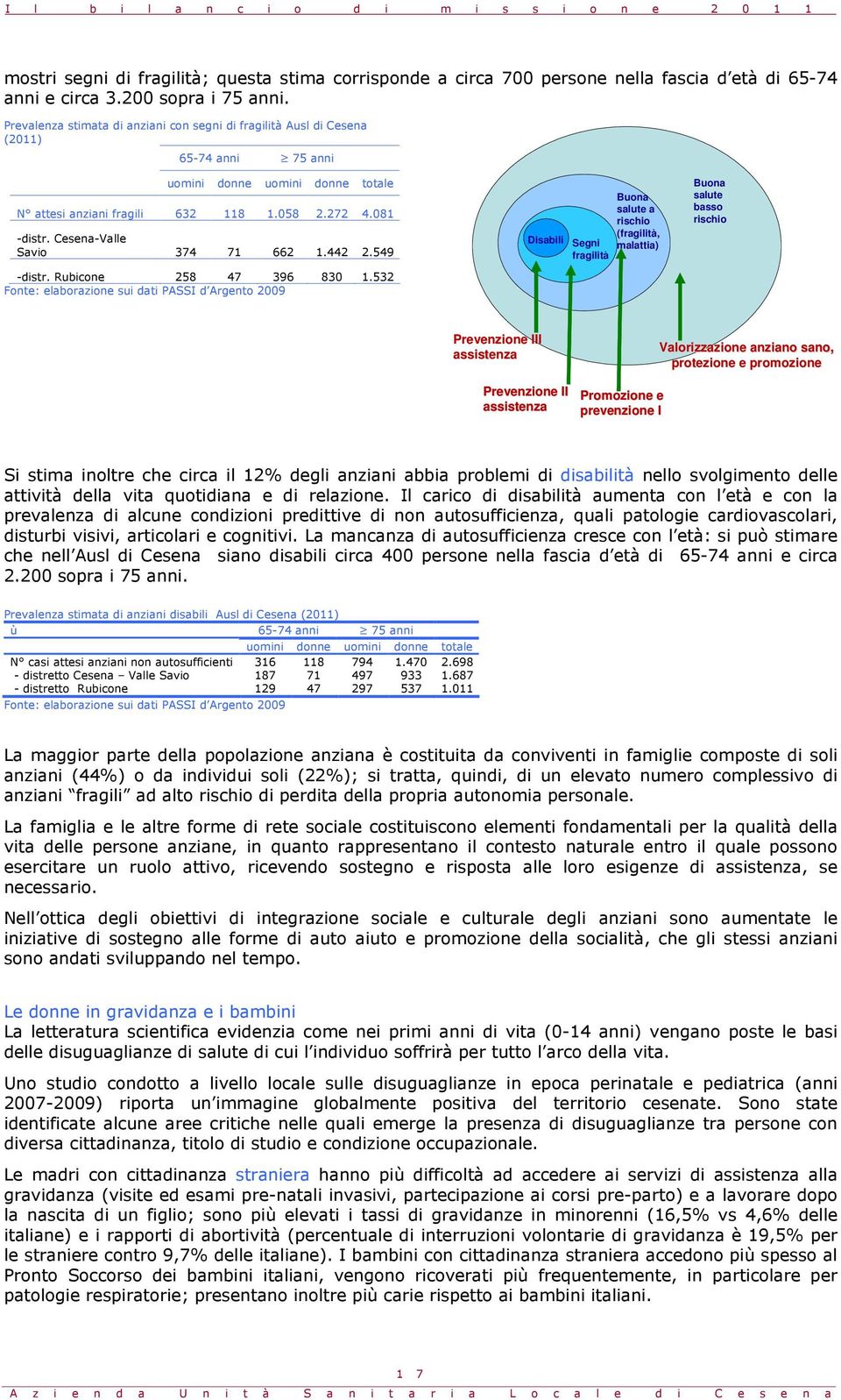 Cesena-Valle Savio 374 71 662 1.442 2.549 Disabili Segni fragilità Buona salute a rischio (fragilità, malattia) Buona salute basso rischio -distr. Rubicone 258 47 396 830 1.