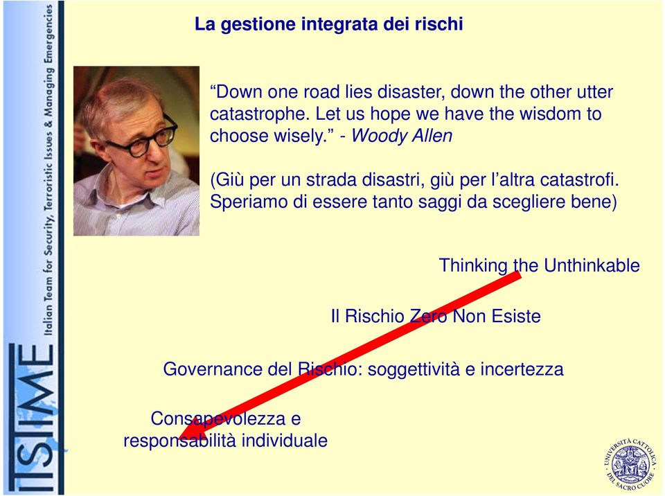 - Woody Allen (Giù per un strada disastri, giù per l altra catastrofi.