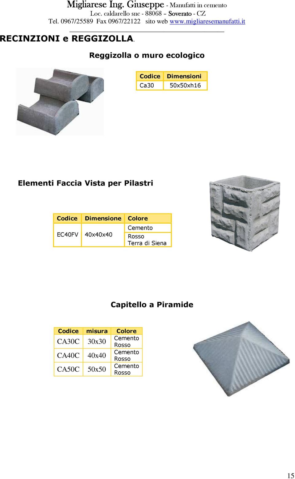 Elementi Faccia Vista per Pilastri Dimensione EC40FV