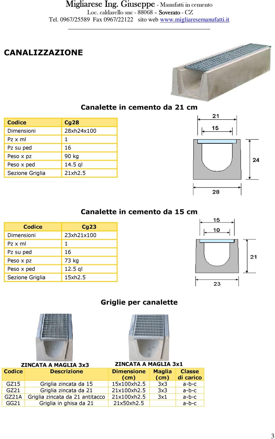 5 Canalette in cemento da 15 cm Griglie per canalette ZINCATA A MAGLIA 3x3 ZINCATA A MAGLIA 3x1 Descrizione Dimensione (cm) Maglia (cm) Classe di carico