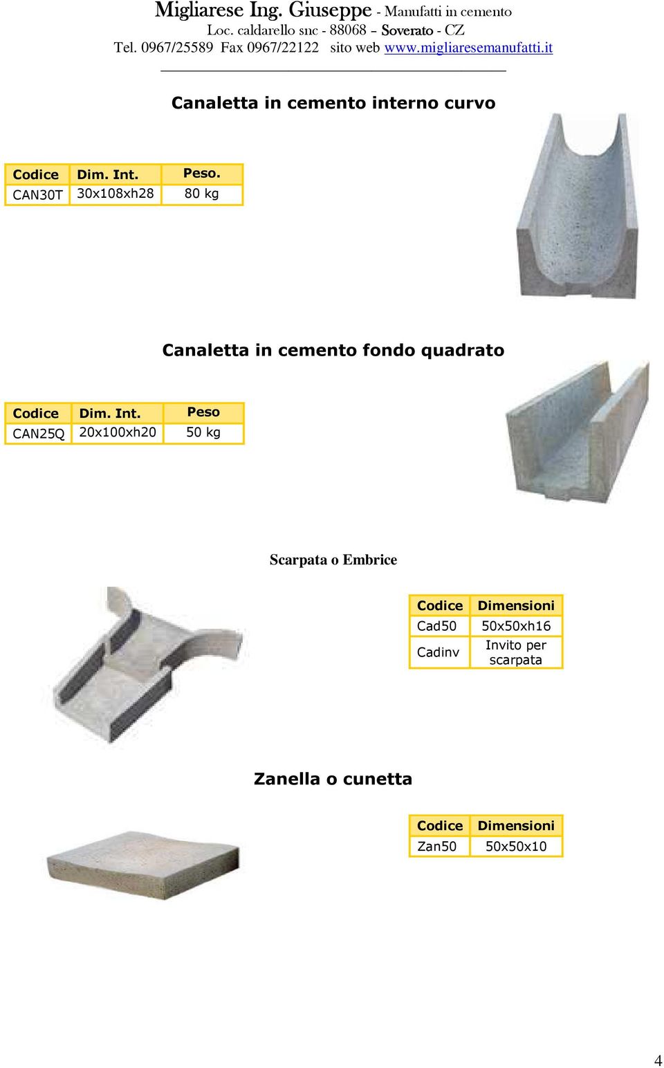 Int. Peso CAN25Q 20x100xh20 50 kg Scarpata o Embrice Dimensioni