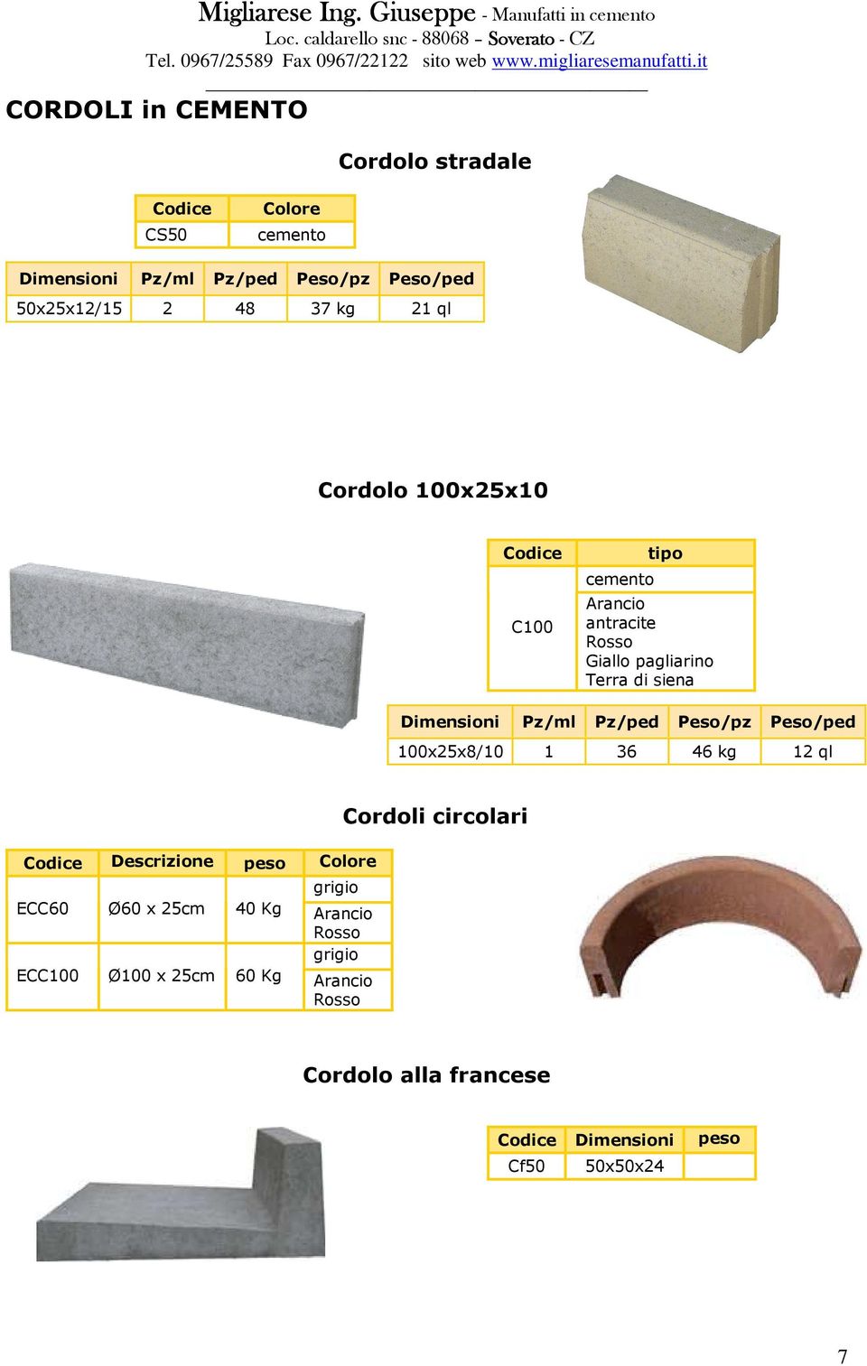 Dimensioni Pz/ml Pz/ped Peso/pz Peso/ped 100x25x8/10 1 36 46 kg 12 ql Descrizione peso ECC60 Ø60