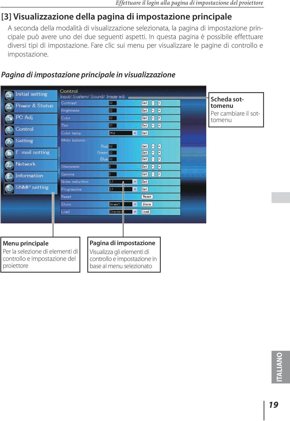 Pagina di impostazione principale in visualizzazione Effettuare il login alla pagina di impostazione del proiettore Scheda sottomenu Per cambiare il sottomenu Menu principale