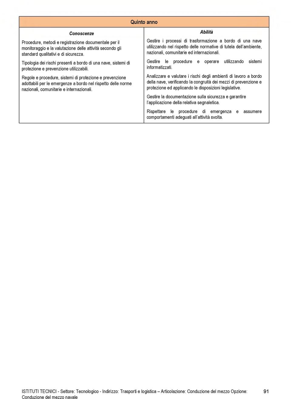 Regole e procedure, sistemi di protezione e prevenzione adottabili per le emergenze a bordo nel rispetto delle norme nazionali, comunitarie e internazionali.