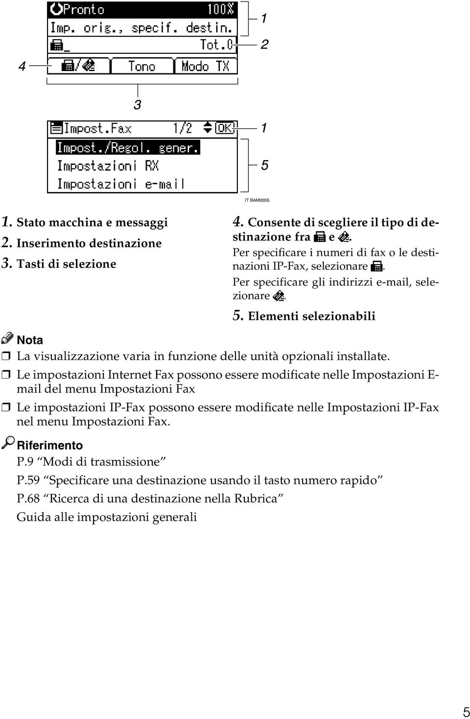 Elementi selezionabili La visualizzazione varia in funzione delle unità opzionali installate.