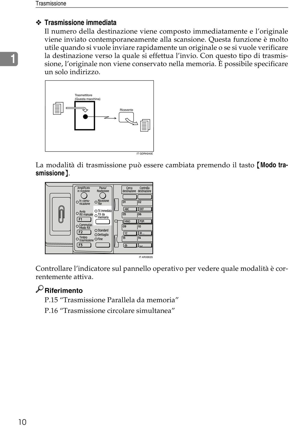 Con questo tipo di trasmissione, l originale non viene conservato nella memoria. È possibile specificare un solo indirizzo.