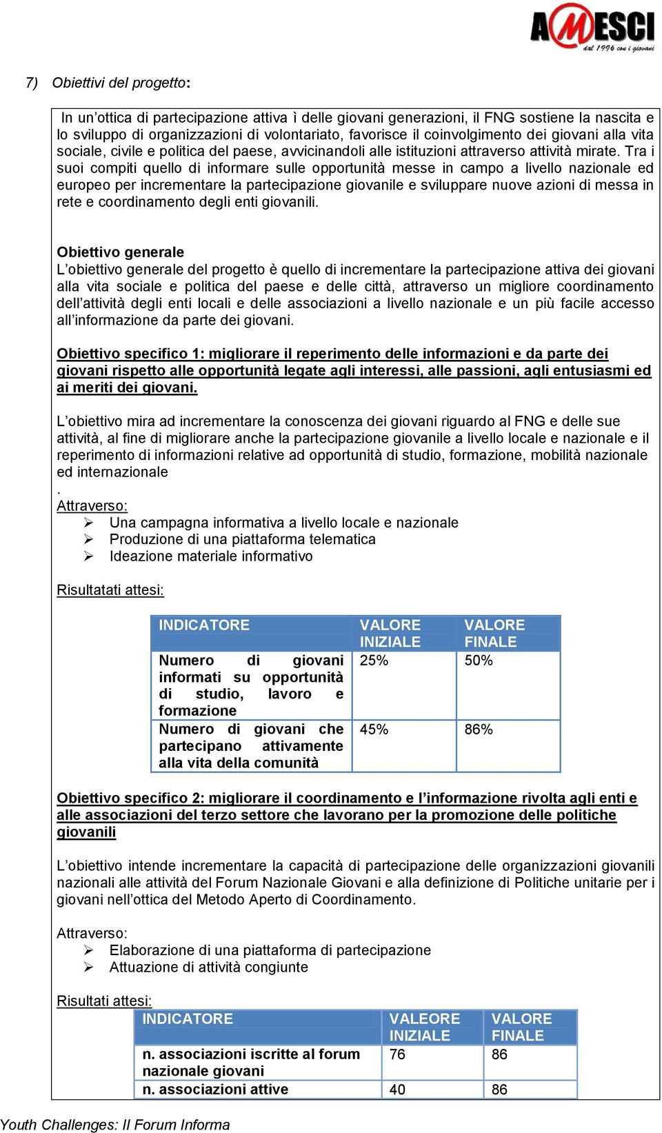 Tra i suoi compiti quello di informare sulle opportunità messe in campo a livello nazionale ed europeo per incrementare la partecipazione giovanile e sviluppare nuove azioni di messa in rete e