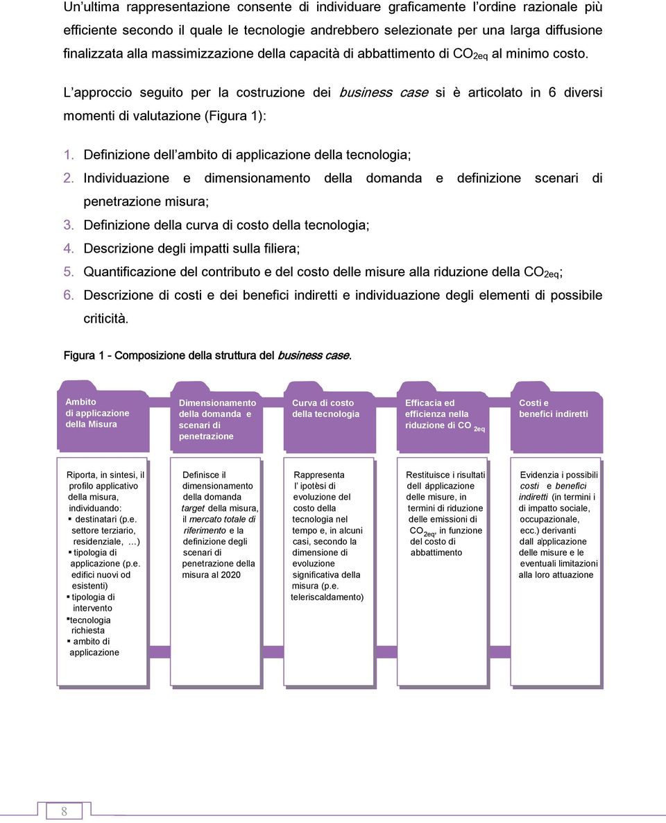 Definizione dell ambito di applicazione della tecnologia; 2. Individuazione e dimensionamento della domanda e definizione scenari di penetrazione misura; 3.