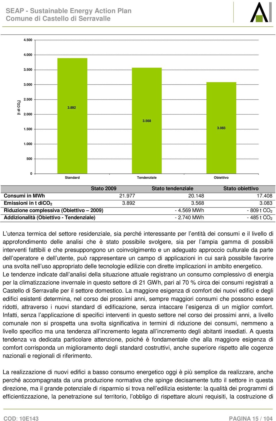 740 MWh - 485 t CO 2 L utenza termica del settore residenziale, sia perché interessante per l entità dei consumi e il livello di approfondimento delle analisi che è stato possibile svolgere, sia per