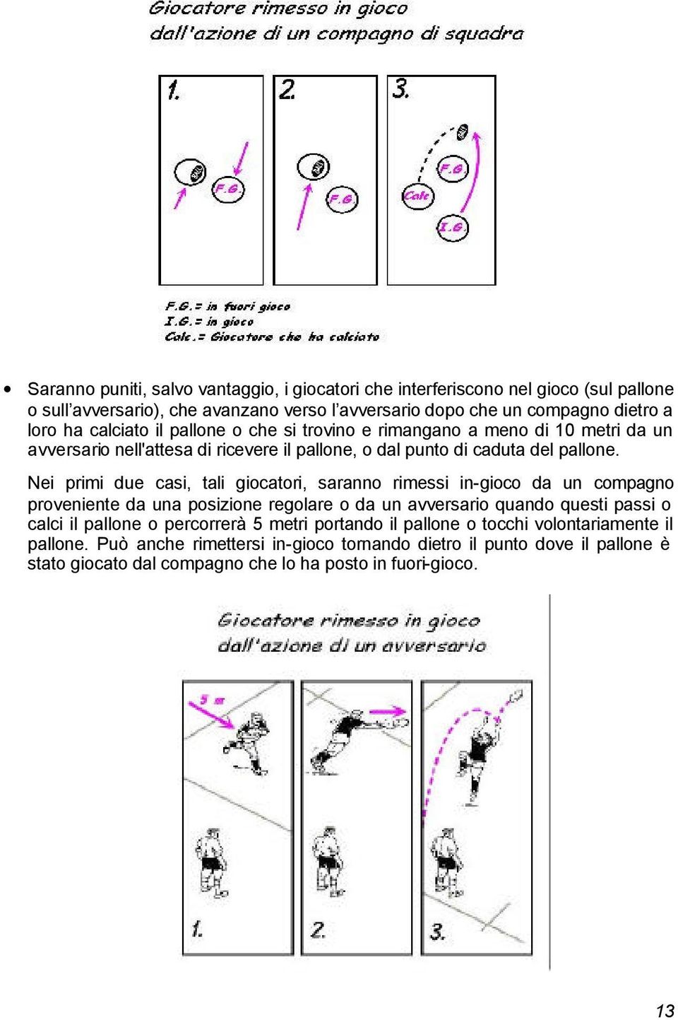 Nei primi due casi, tali giocatori, saranno rimessi in-gioco da un compagno proveniente da una posizione regolare o da un avversario quando questi passi o calci il pallone o