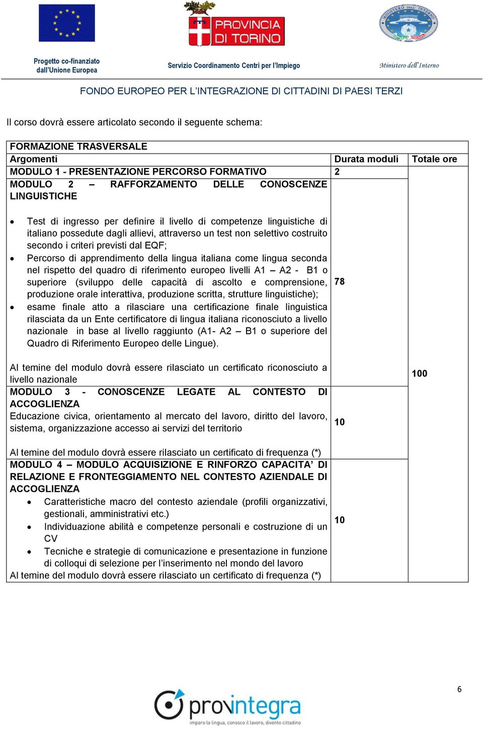 dal EQF; Percorso di apprendimento della lingua italiana come lingua seconda nel rispetto del quadro di riferimento europeo livelli A1 A2 - B1 o superiore (sviluppo delle capacità di ascolto e