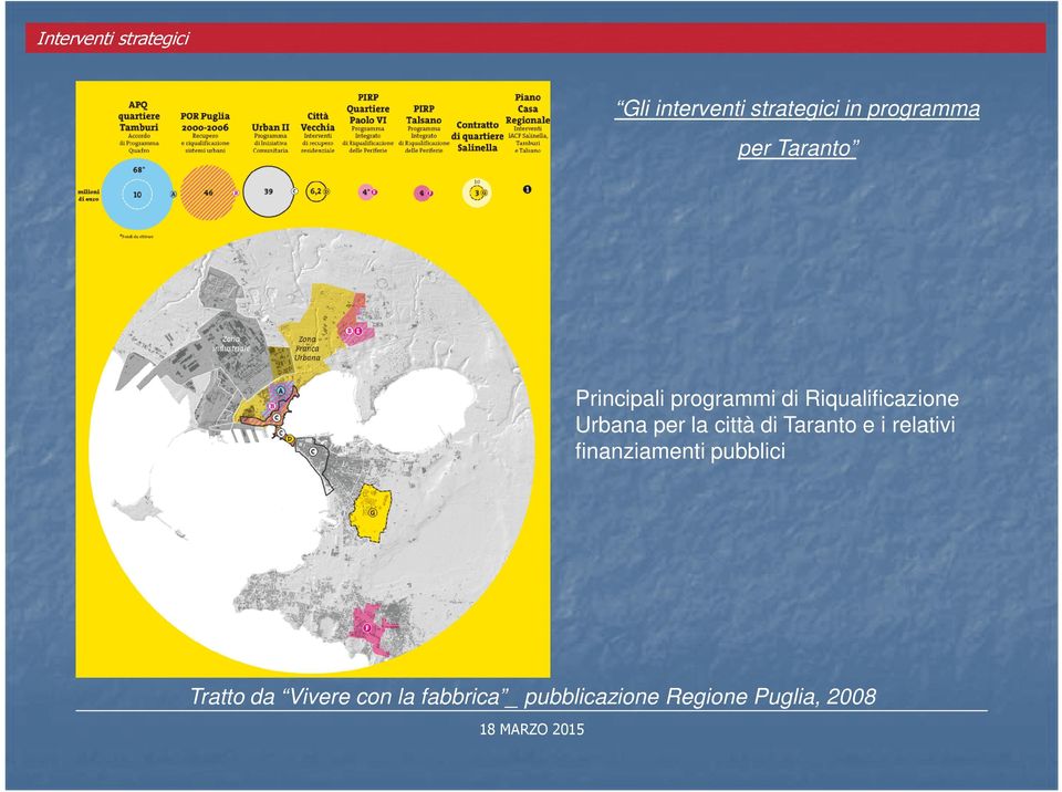 per la città di Taranto e i relativi finanziamenti pubblici