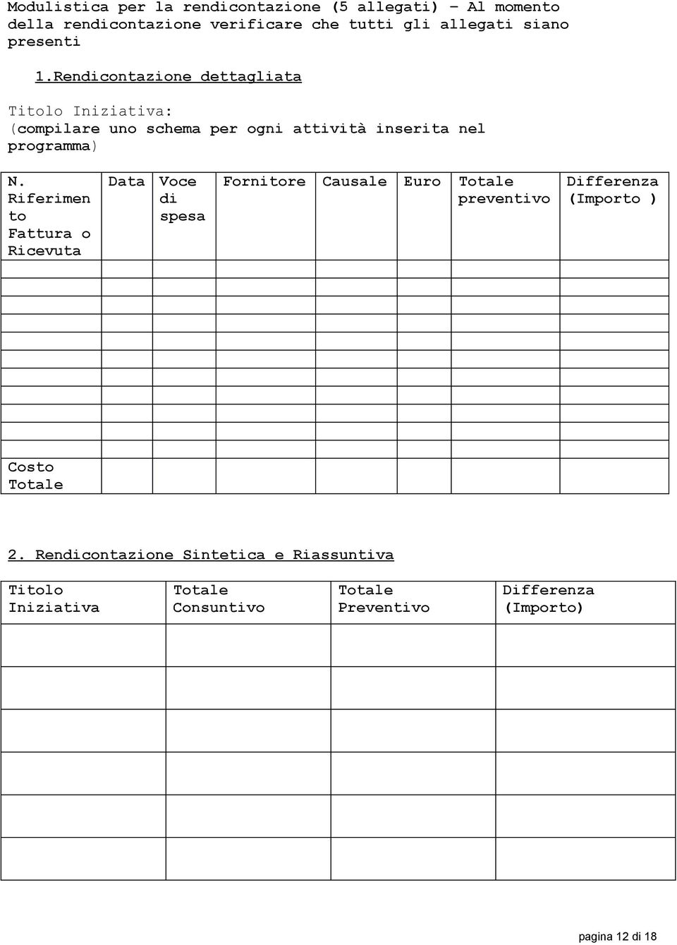 Riferimen to Fattura o Ricevuta Data Voce di spesa Fornitore Causale Euro Totale preventivo Differenza (Importo ) Costo Totale