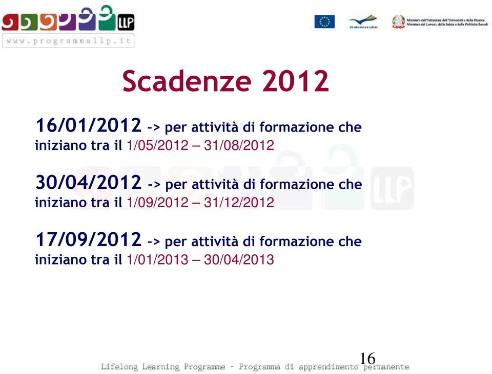 di formazione che iniziano tra il 1/09/2012 31/12/2012 17/09/2012