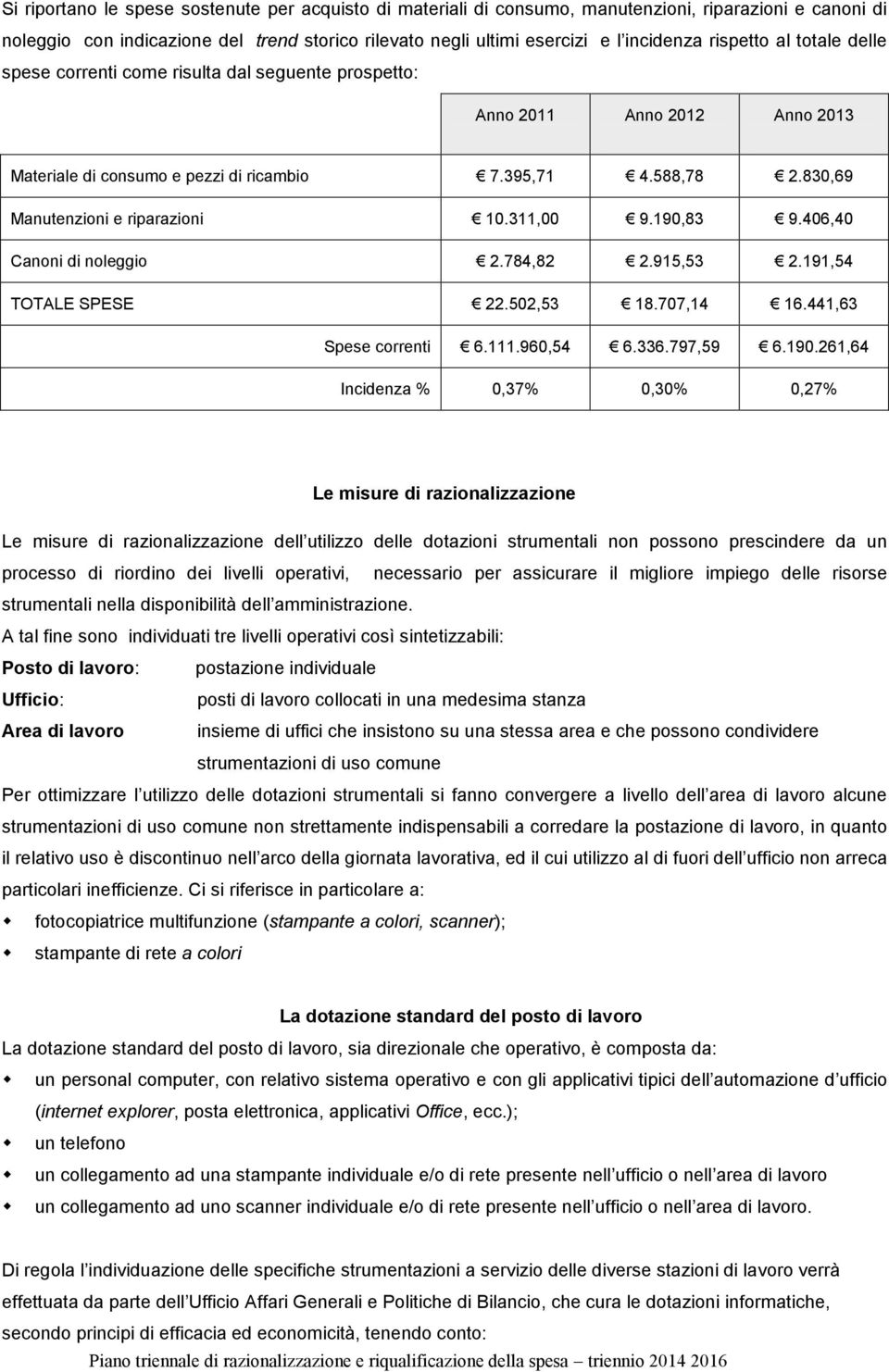 830,69 Manutenzioni e riparazioni 10.311,00 9.190,