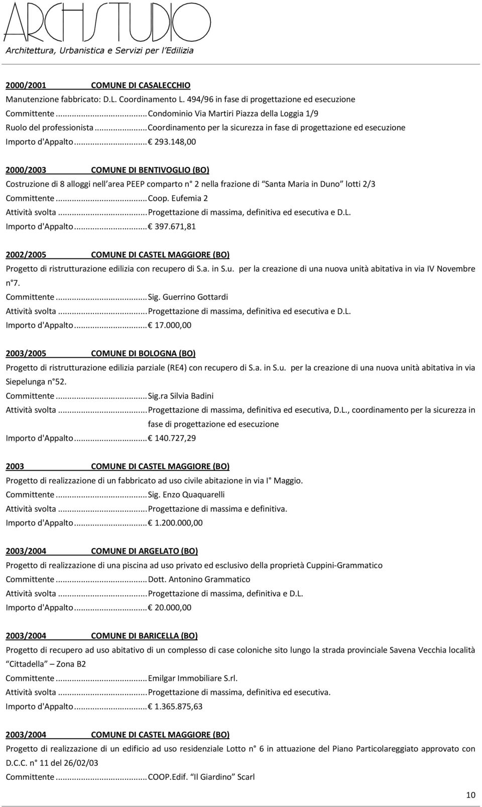 148,00 2000/2003 COMUNE DI BENTIVOGLIO (BO) Costruzione di 8 alloggi nell area PEEP comparto n 2 nella frazione di Santa Maria in Duno lotti 2/3 Committente...Coop. Eufemia 2 Attività svolta.