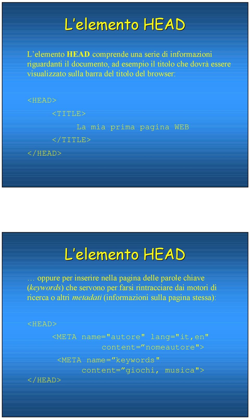 inserire nella pagina delle parole chiave (keywords) che servono per farsi rintracciare dai motori di ricerca o altri metadati