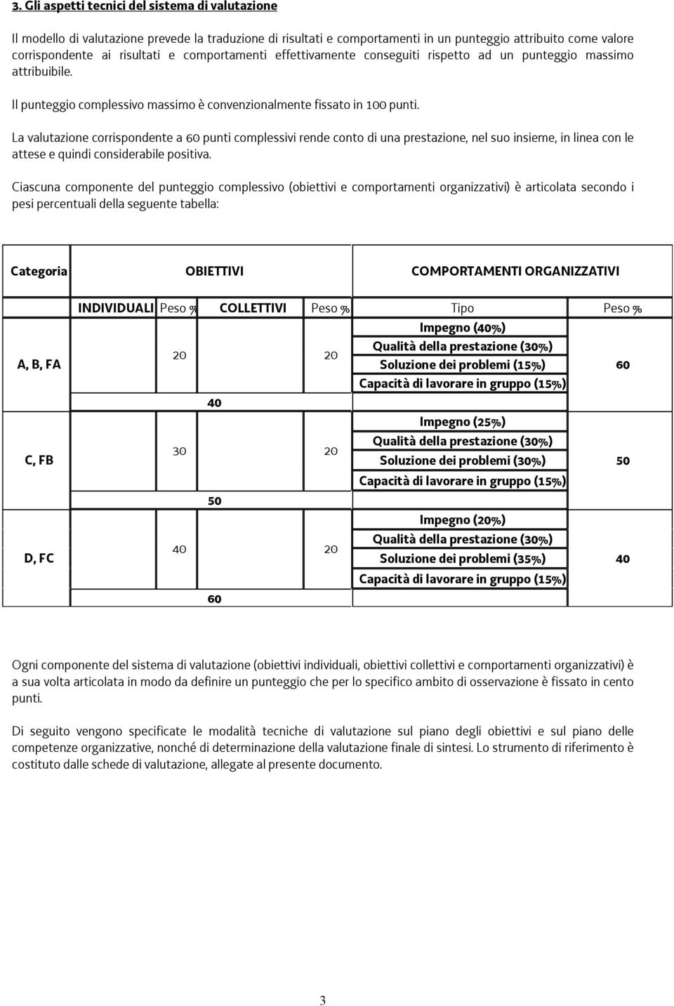 La valutazione corrispondente a 60 punti complessivi rende conto di una prestazione, nel suo insieme, in linea con le attese e quindi considerabile positiva.