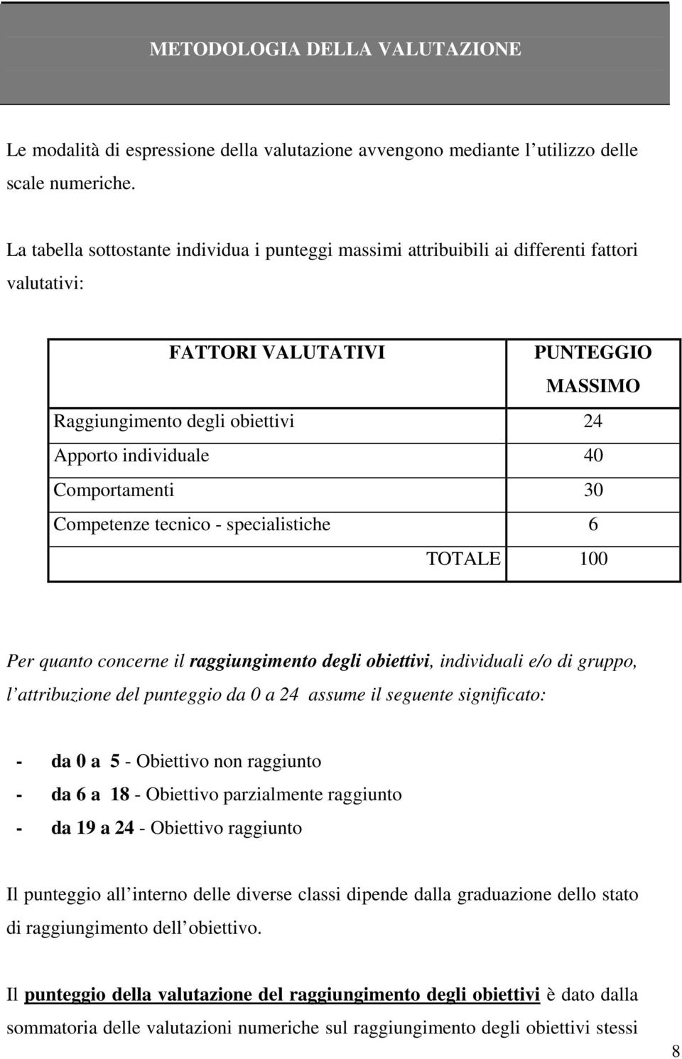 Comportamenti 30 Competenze tecnico - specialistiche 6 TOTALE 100 Per quanto concerne il raggiungimento degli obiettivi, individuali e/o di gruppo, l attribuzione del punteggio da 0 a 24 assume il