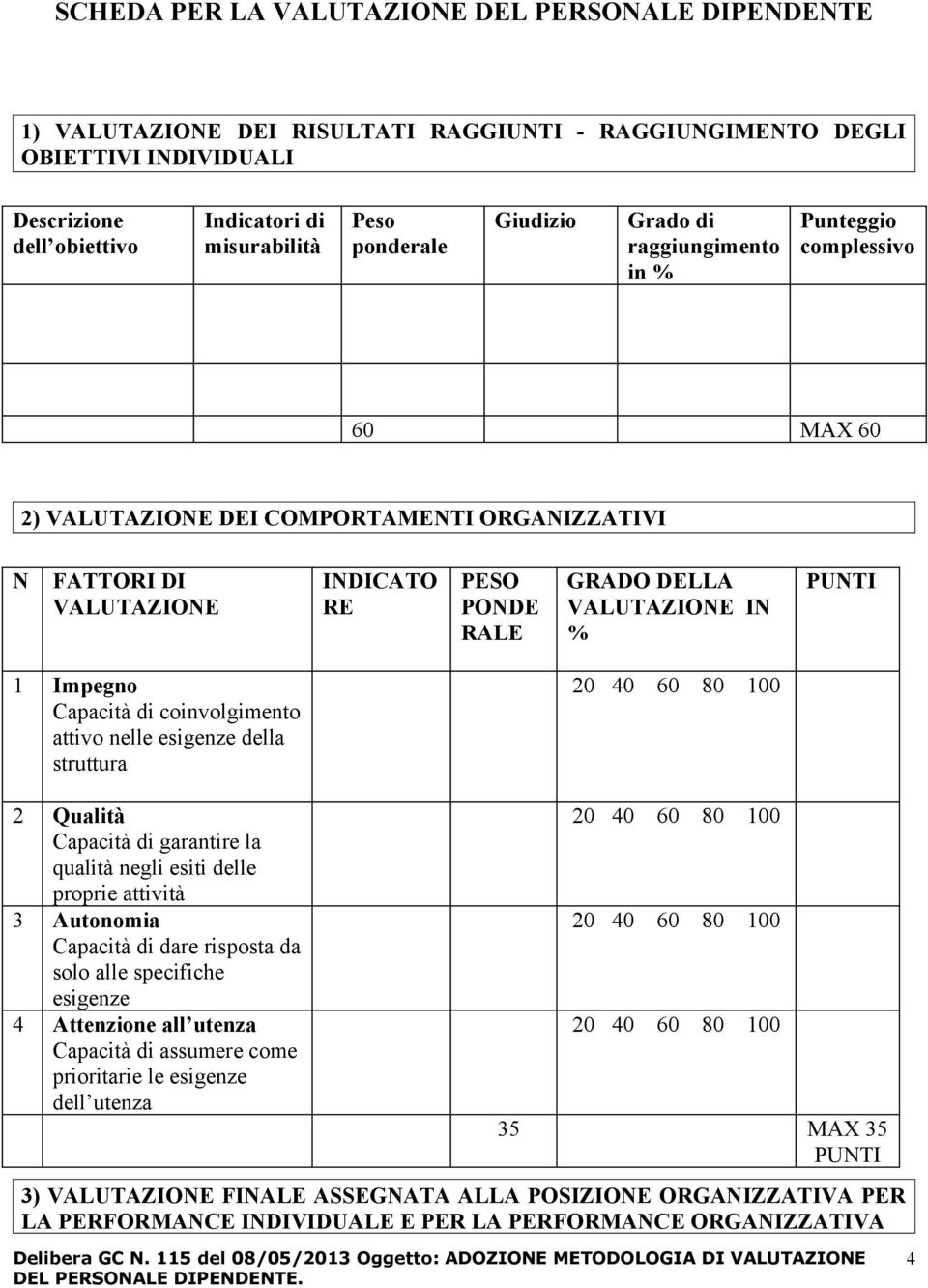 VALUTAZIONE IN % 1 Impegno Capacità di coinvolgimento attivo nelle esigenze della struttura 2 Qualità Capacità di garantire la qualità negli esiti delle proprie attività 3 Autonomia Capacità di dare