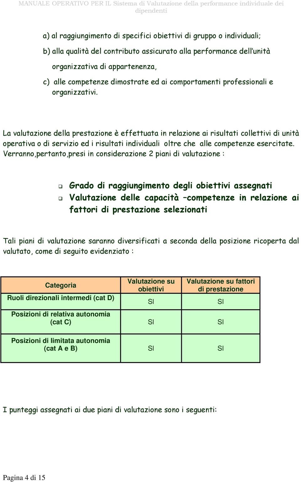 La valutazione della prestazione è effettuata in relazione ai risultati collettivi di unità operativa o di servizio ed i risultati individuali oltre che alle competenze esercitate.