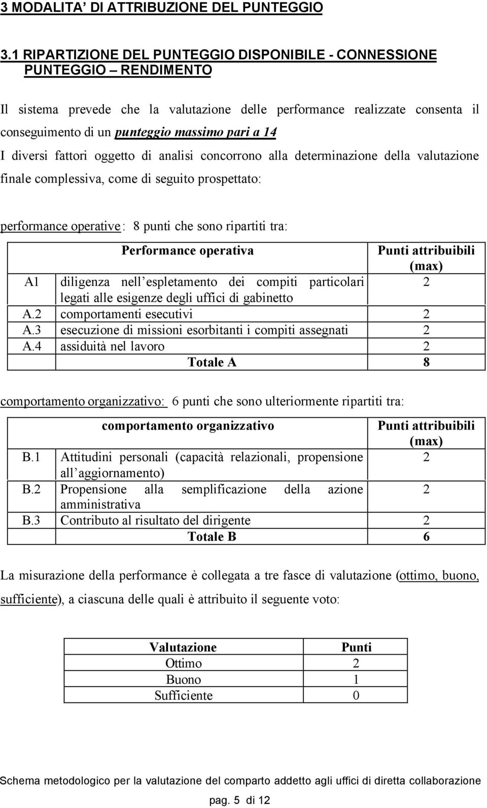 14 I diversi fattori oggetto di analisi concorrono alla determinazione della valutazione finale complessiva, come di seguito prospettato: performance operative: 8 punti che sono ripartiti tra: